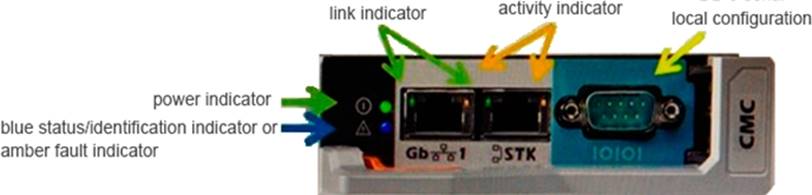 New DEA-5TT2 Test Dumps